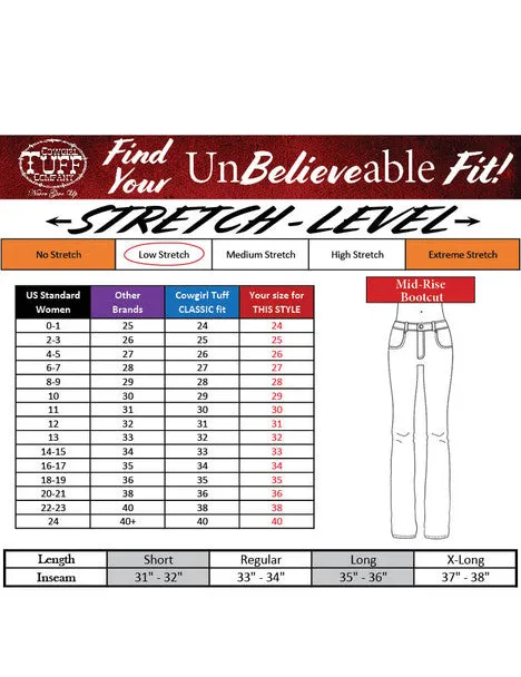Cowgirl Tuff Ladies Jeans - Mid Rise - Lisa's Legacy Classic